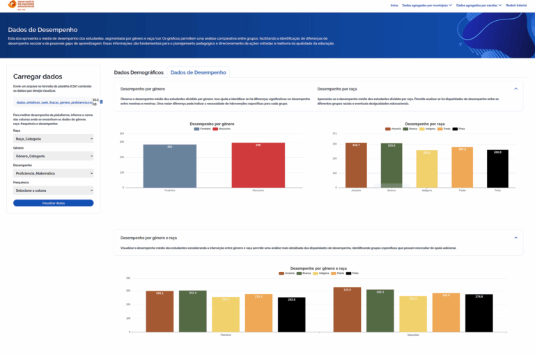 Plataforma para ajudar gestores a interpretarem dados e tomarem decisões a partir de suas realidades educacionais será lançada durante seminário